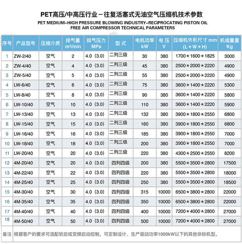 江西压缩机